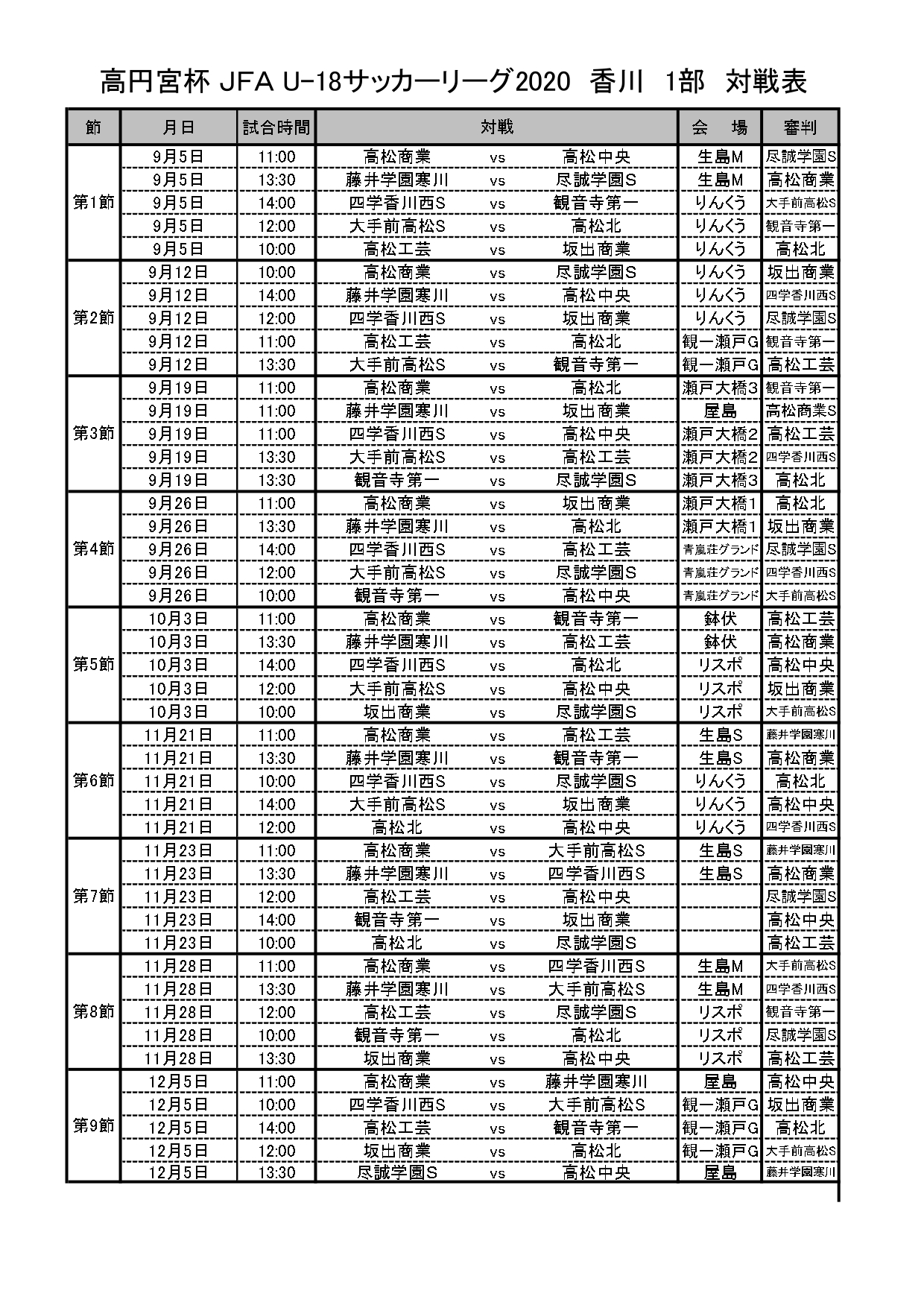 県リーグ1部 四国学院大学香川西高校サッカー部オフィシャルサイト